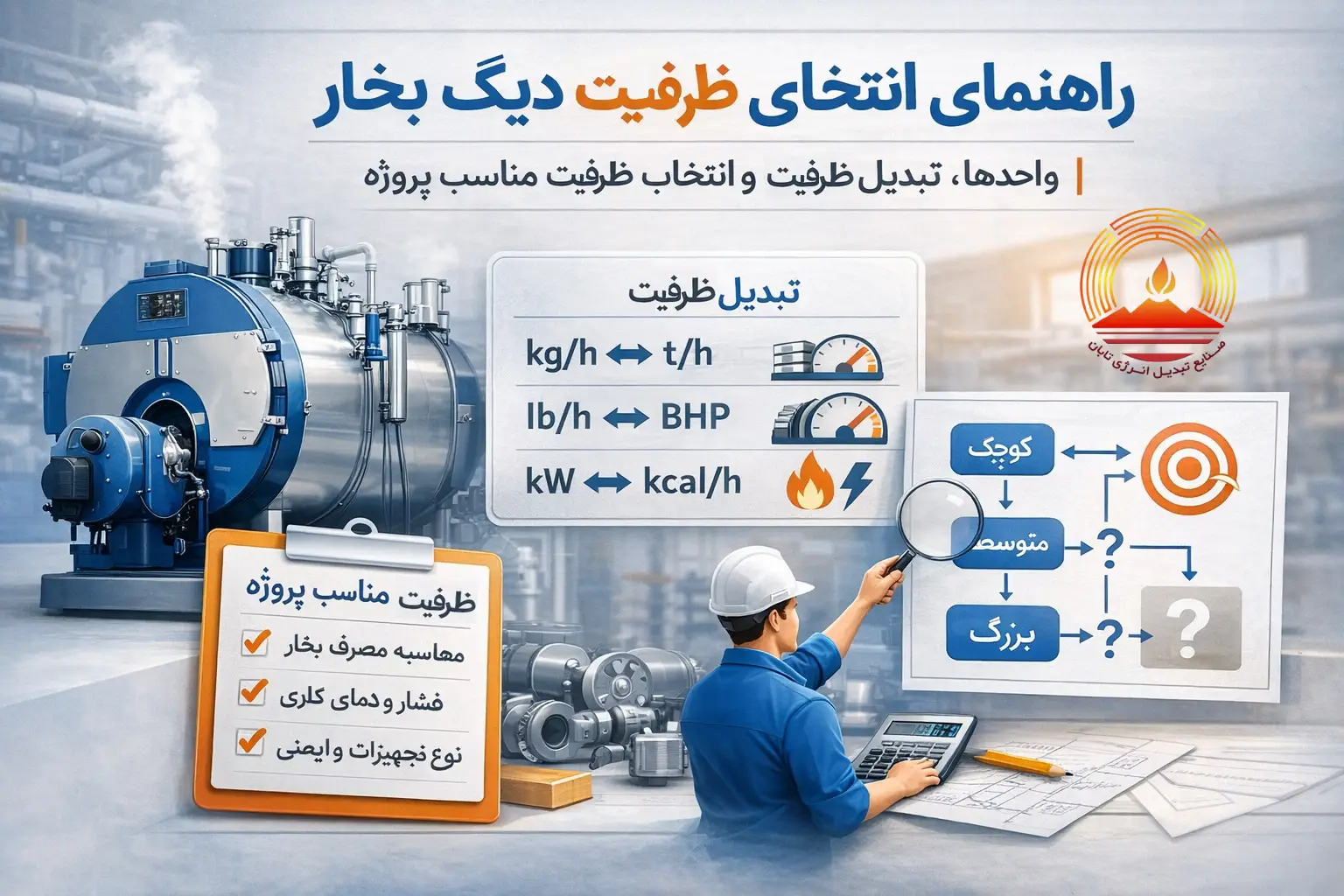 ظرفیت دیگ بخار
